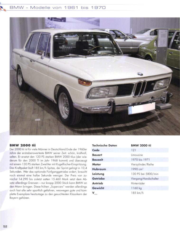 BMW - Die schönsten Modelle