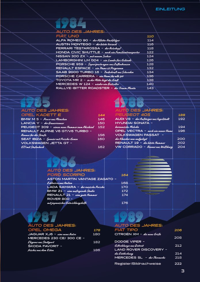 Die 80 besten Autos der 80er  Noch mehr Freiheit auf vier Rädern
