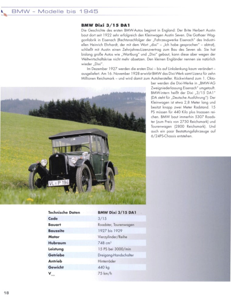 BMW - Die schönsten Modelle