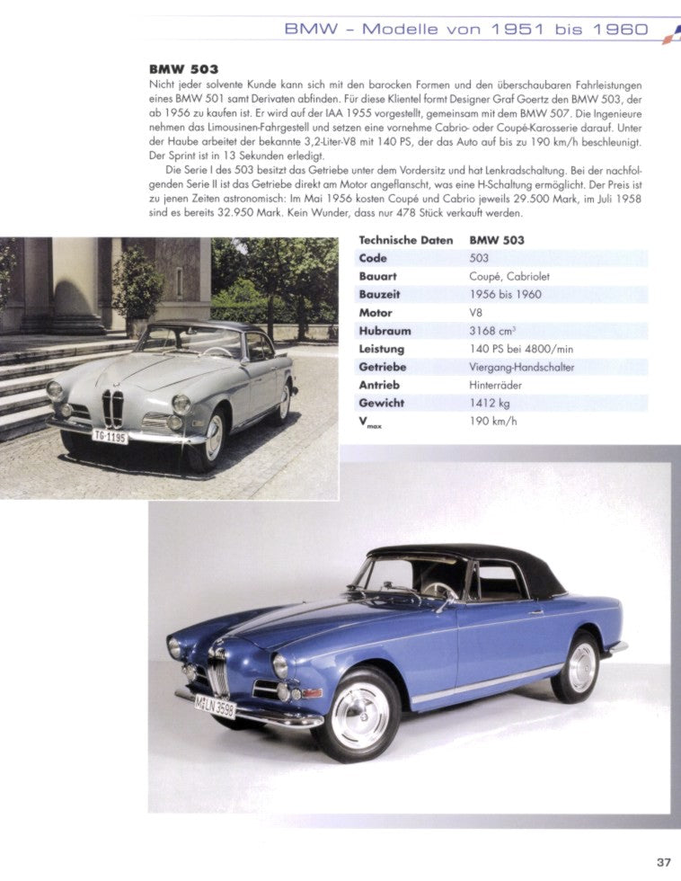 BMW - Die schönsten Modelle