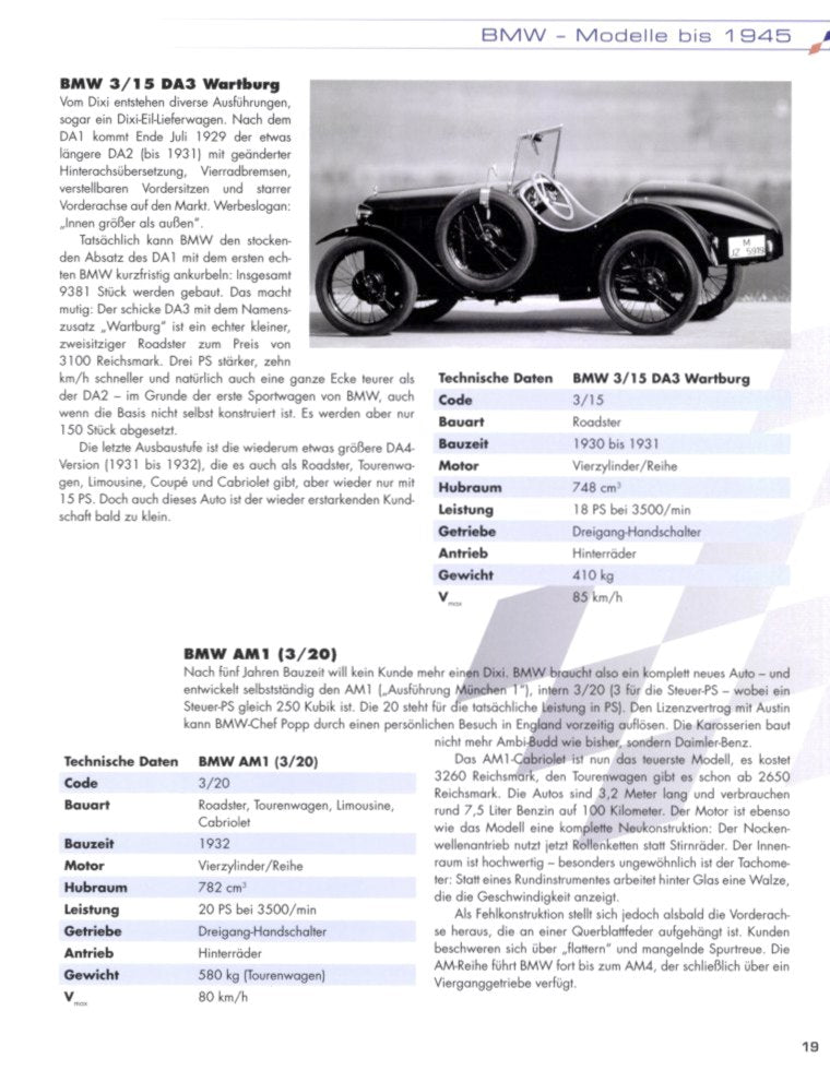 BMW - Die schönsten Modelle