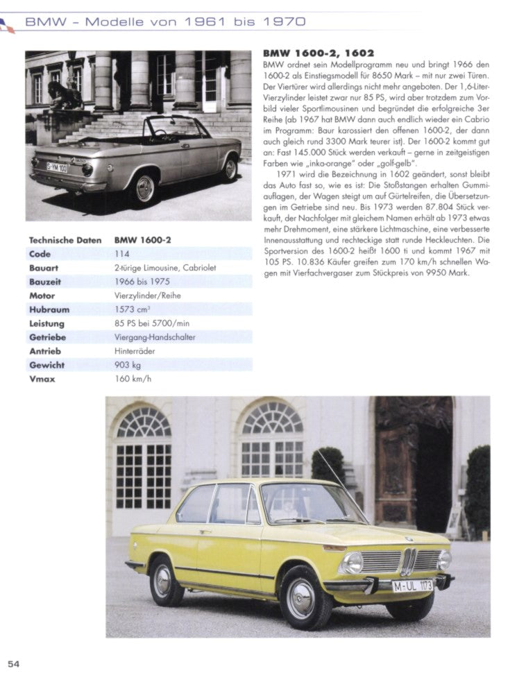 BMW - Die schönsten Modelle