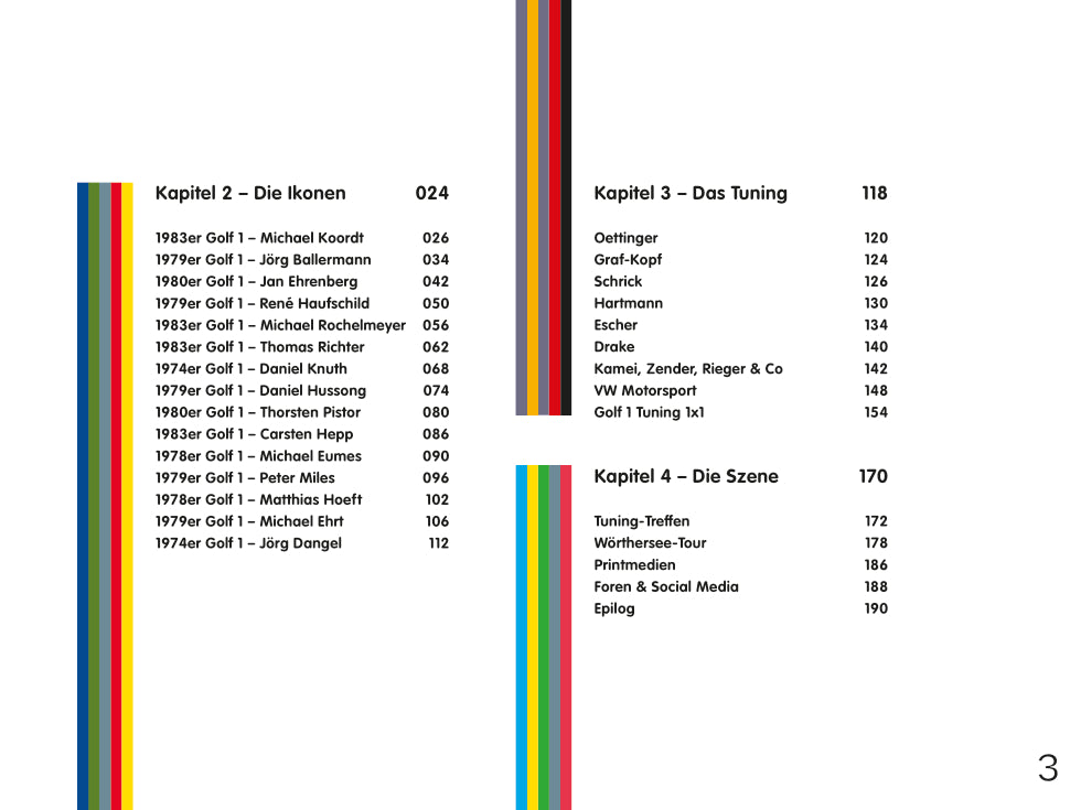 Golf 1-Ikonen - Die Tuning-Historie des VW-Bestsellers